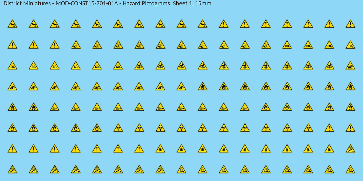 Hazard Pictograms, Sheet 1, 15mm decal sheet, clean finish
