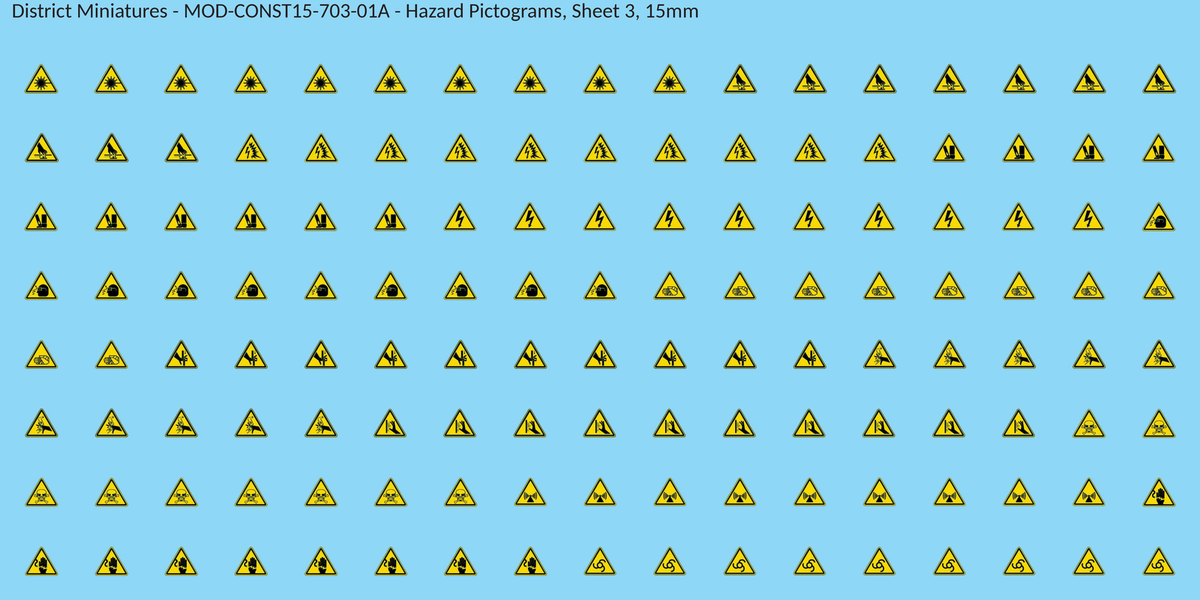 Hazard Pictograms, Sheet 3, 15mm decal sheet, clean finish