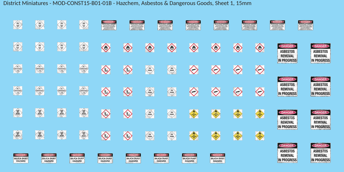 Hazchem, Asbestos & Dangerous Goods, Sheet 1, 15mm decal sheet, weathered finish