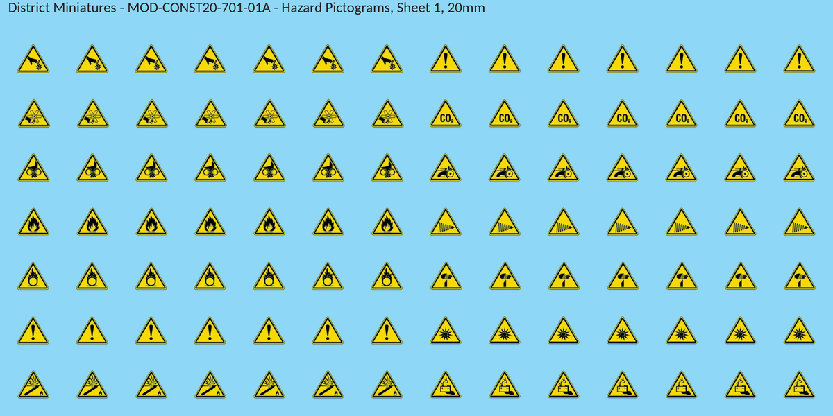 Hazard Pictograms, Sheet 1, 20mm decal sheet, clean finish