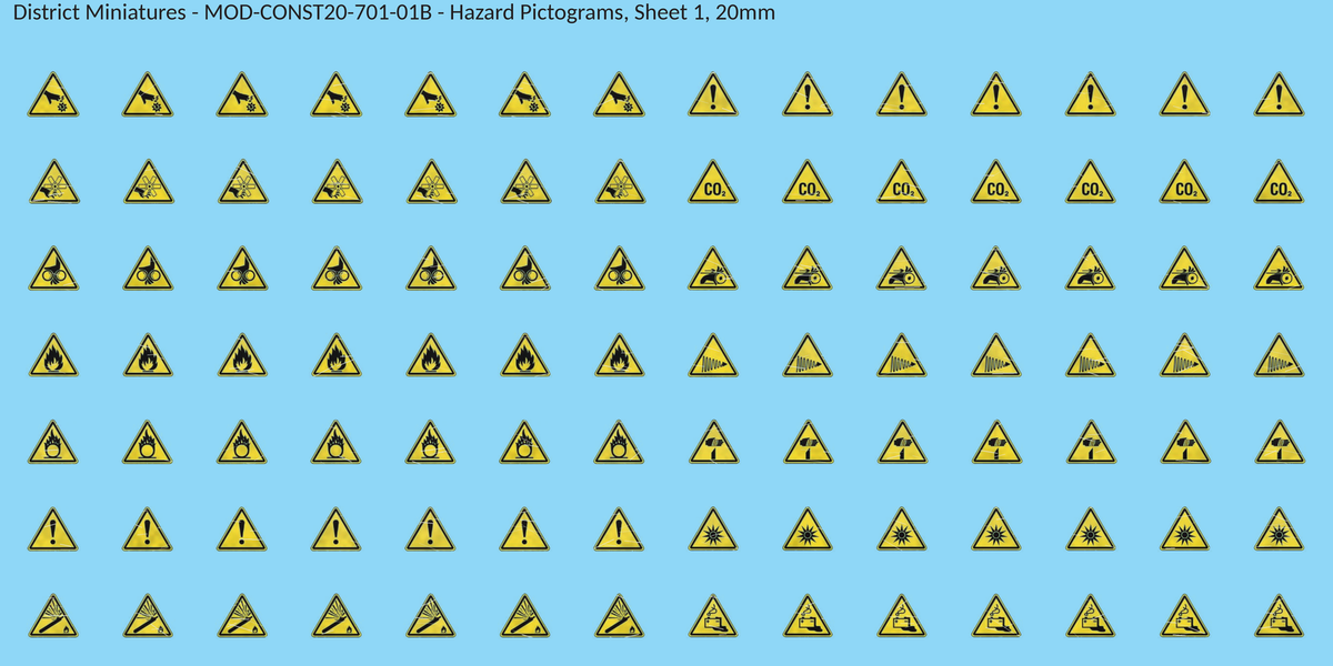Hazard Pictograms, Sheet 1, 20mm decal sheet, weathered finish