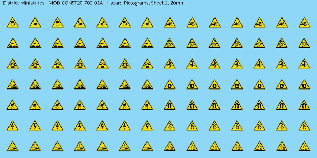 Hazard Pictograms, Sheet 2, 20mm decal sheet, clean finish