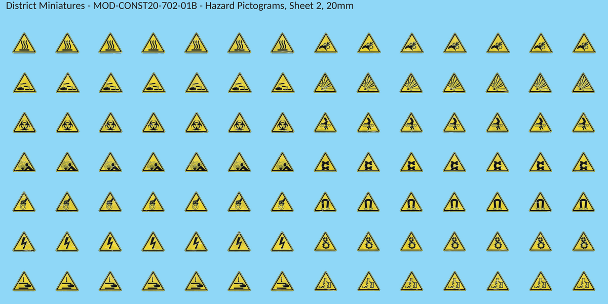 Hazard Pictograms, Sheet 2, 20mm decal sheet, weathered finish