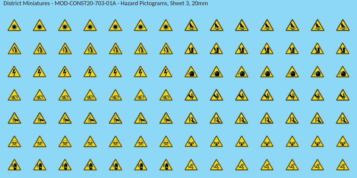 Hazard Pictograms, Sheet 3, 20mm decal sheet, clean finish
