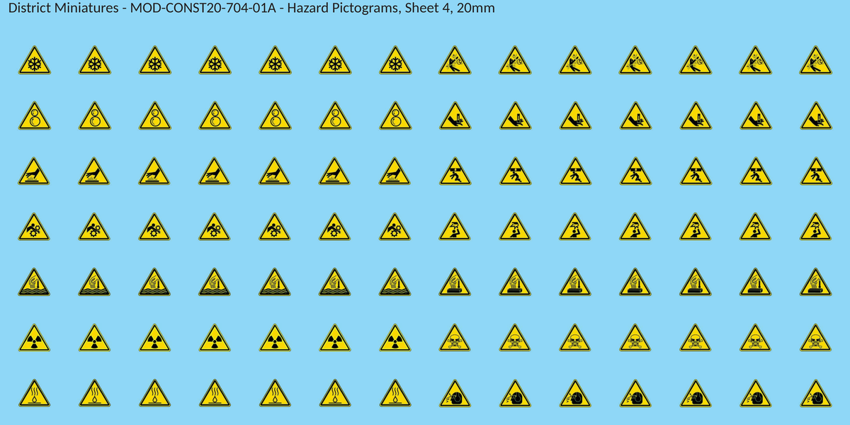 Hazard Pictograms, Sheet 4, 20mm decal sheet, clean finish