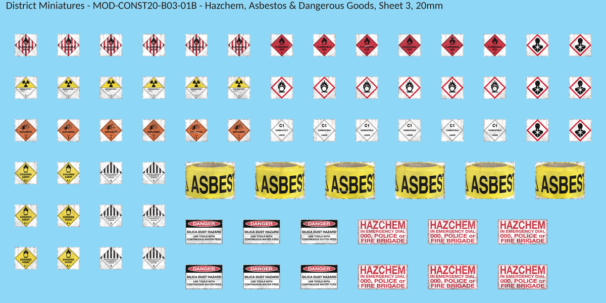 Hazchem, Asbestos & Dangerous Goods, Sheet 3, 20mm decal sheet, weathered finish