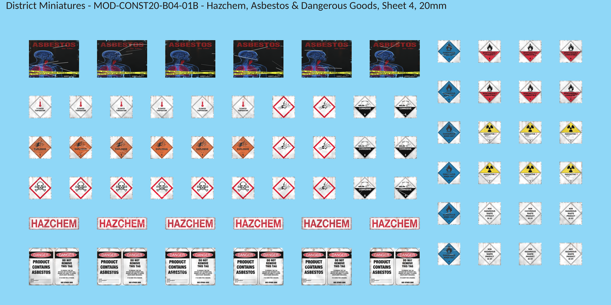 Hazchem, Asbestos & Dangerous Goods, Sheet 4, 20mm decal sheet, weathered finish