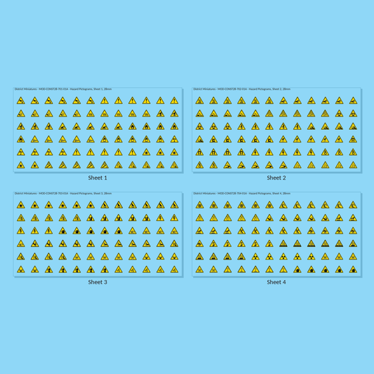 Hazard Pictograms, 28mm - all 4 sheets, clean finish