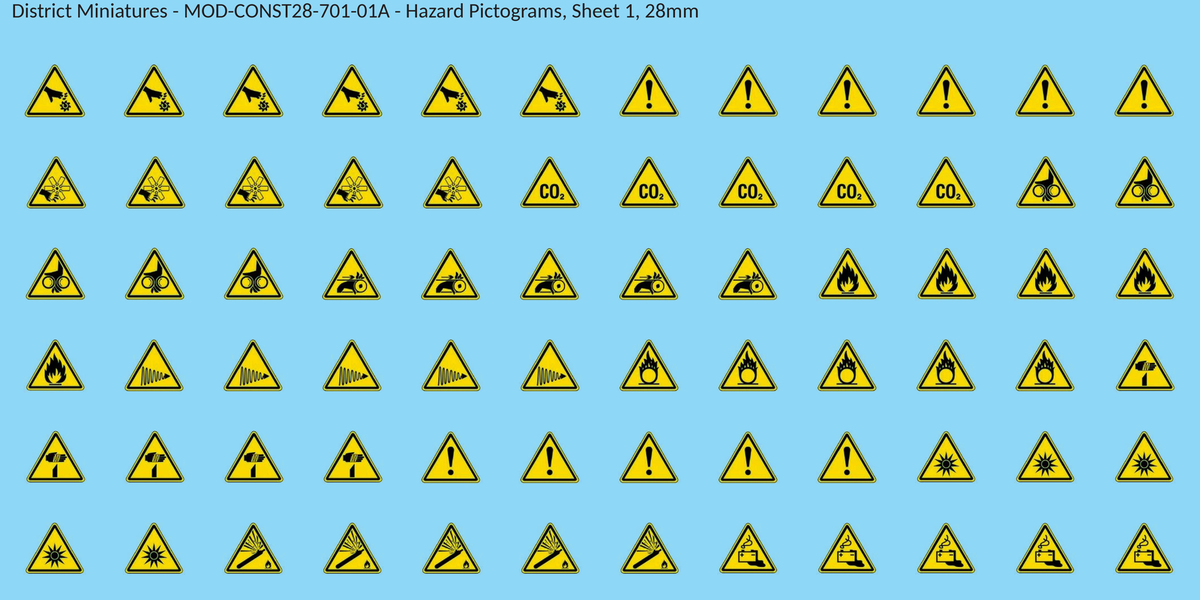 Hazard Pictograms, Sheet 1, 28mm decal sheet, clean finish