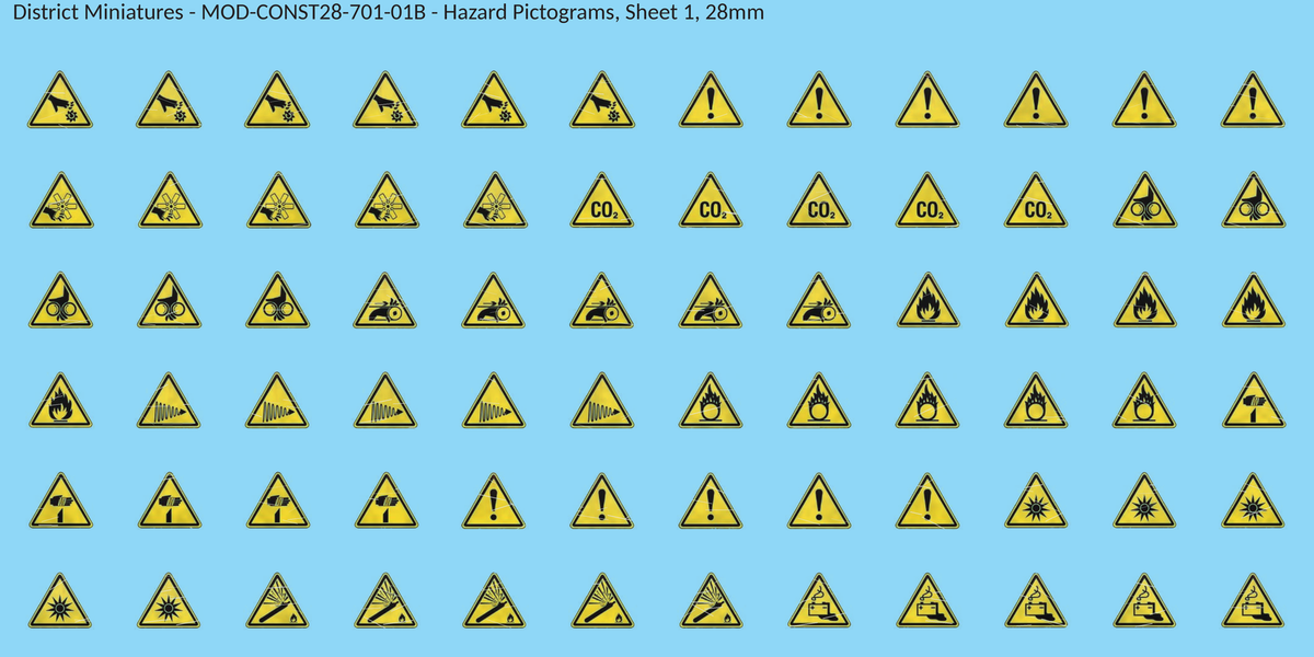 Hazard Pictograms, Sheet 1, 28mm decal sheet, weathered finish