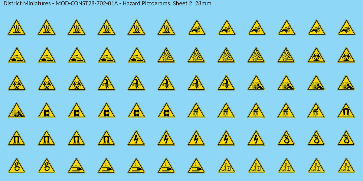 Hazard Pictograms, Sheet 2, 28mm decal sheet, clean finish