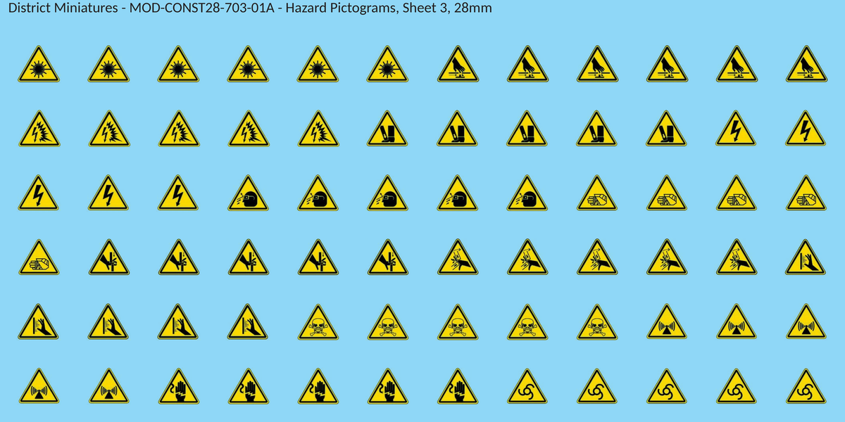 Hazard Pictograms, Sheet 3, 28mm decal sheet, clean finish