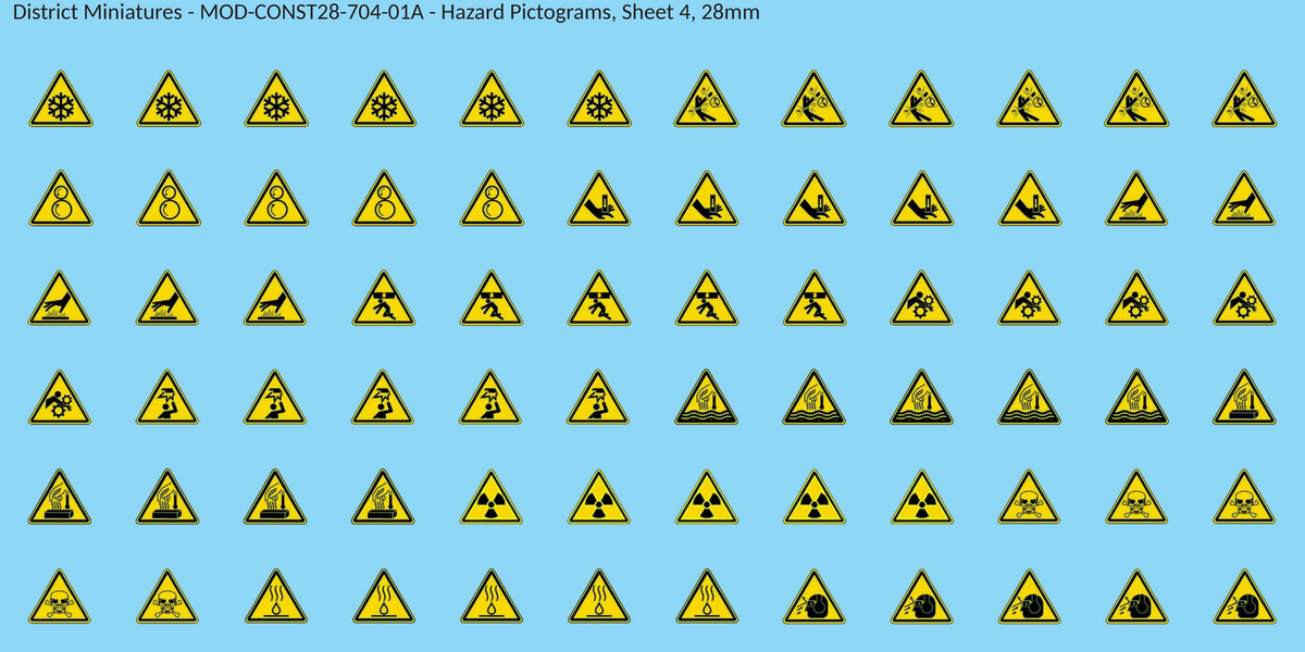 Hazard Pictograms, Sheet 4, 28mm decal sheet, clean finish