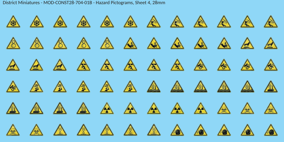 Hazard Pictograms, Sheet 4, 28mm decal sheet, weathered finish
