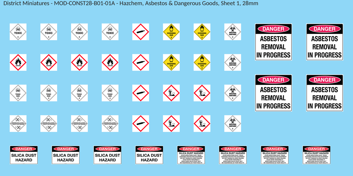Hazchem, Asbestos & Dangerous Goods, Sheet 1, 28mm decal sheet, clean finish