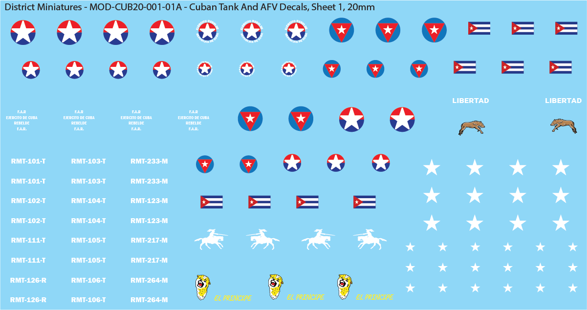 Cuban Tank And AFV Decals (Multiple Options), 20mm