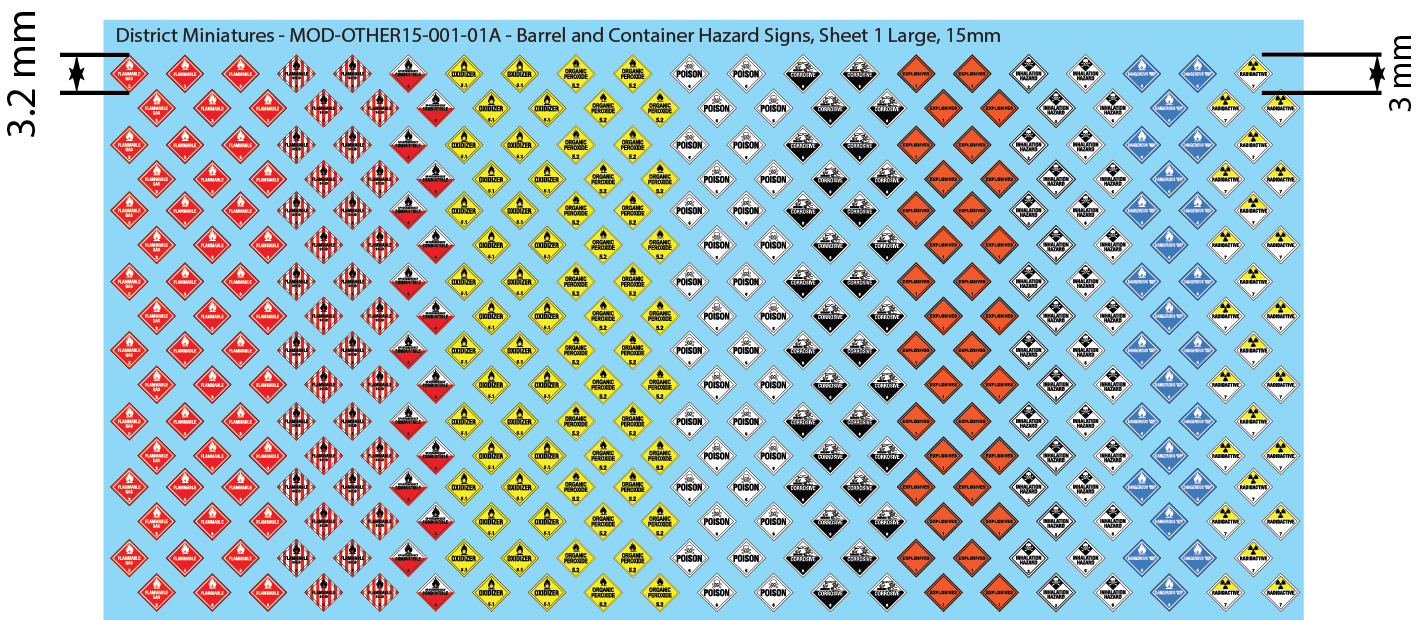 Barrel and Container Hazard Signs, 15mm