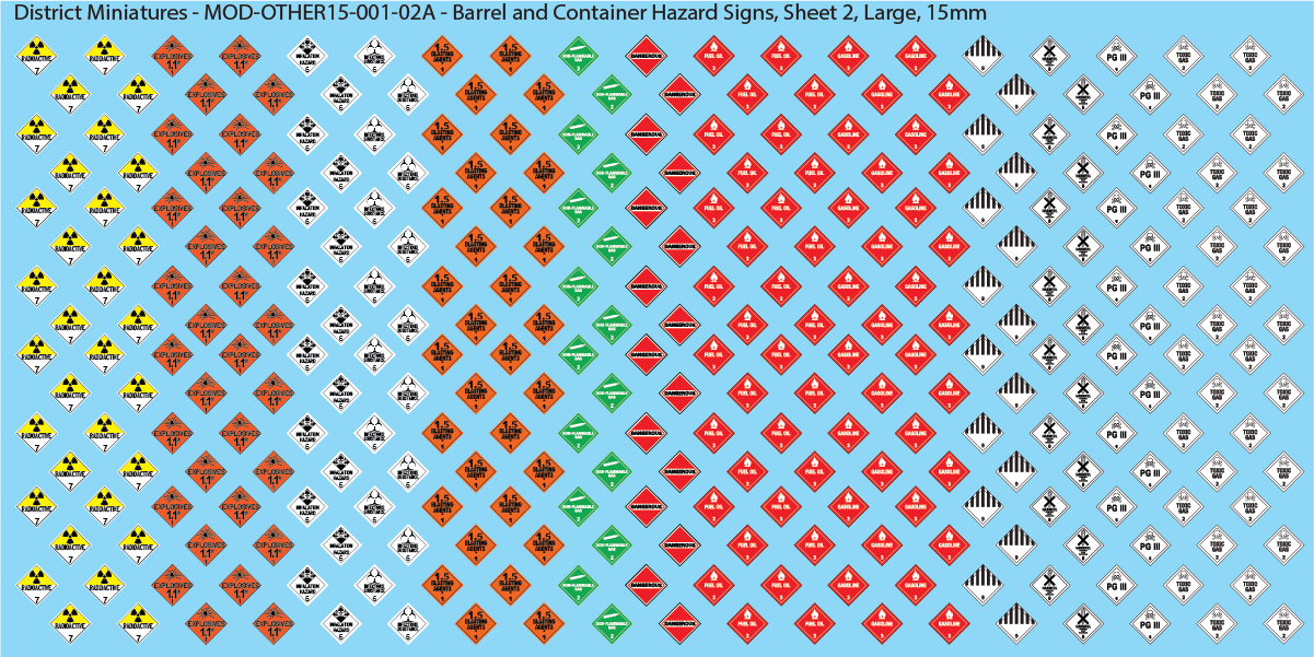 Barrel and Container Hazard Signs, 15mm