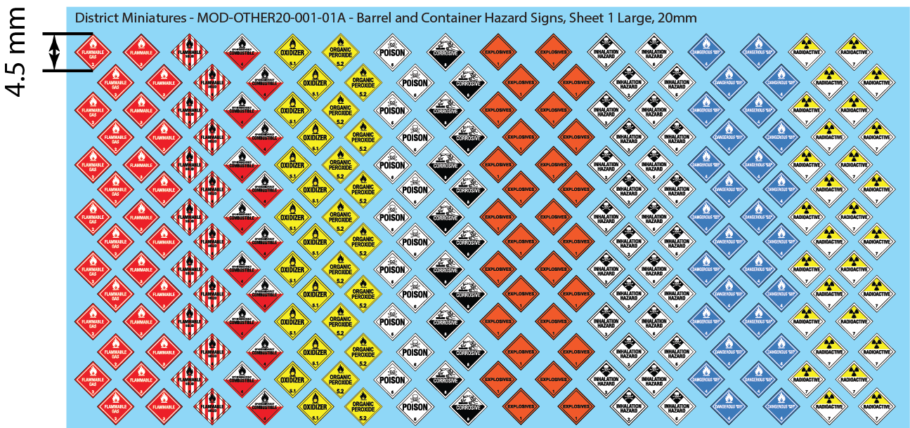 Barrel and Container Hazard Signs, 20mm