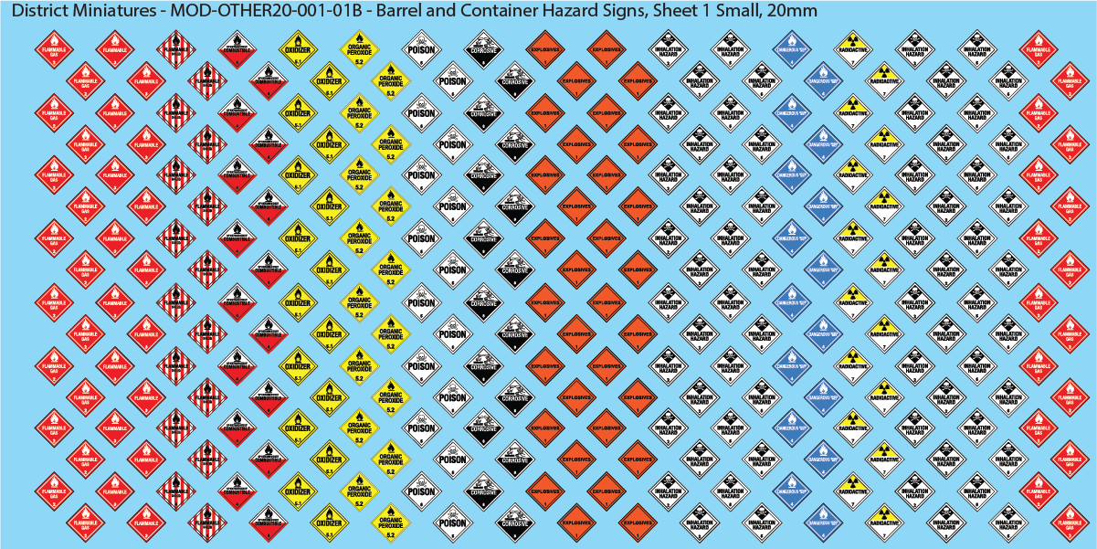 Barrel and Container Hazard Signs, 20mm