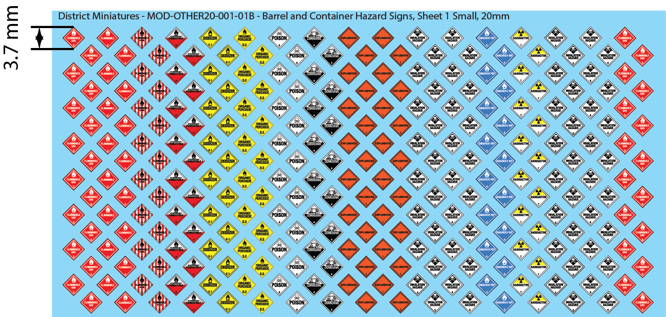 Barrel and Container Hazard Signs, 20mm