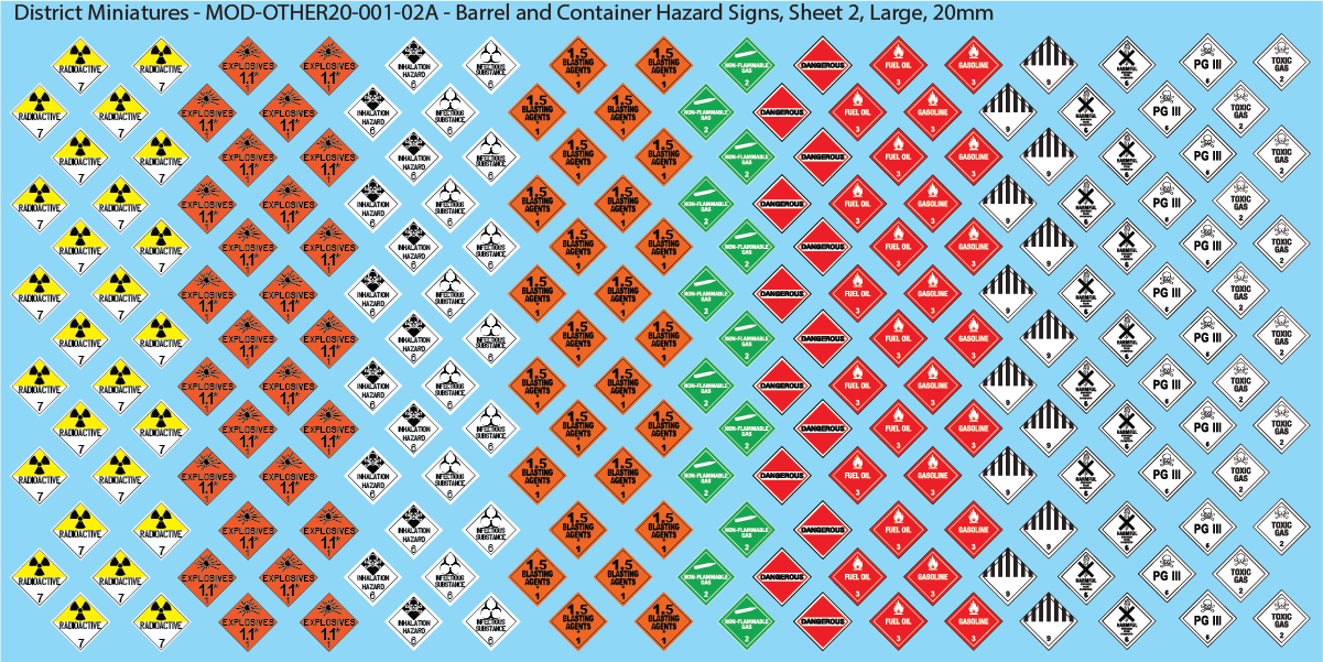 Barrel and Container Hazard Signs, 20mm