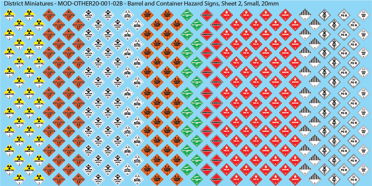 Barrel and Container Hazard Signs, 20mm