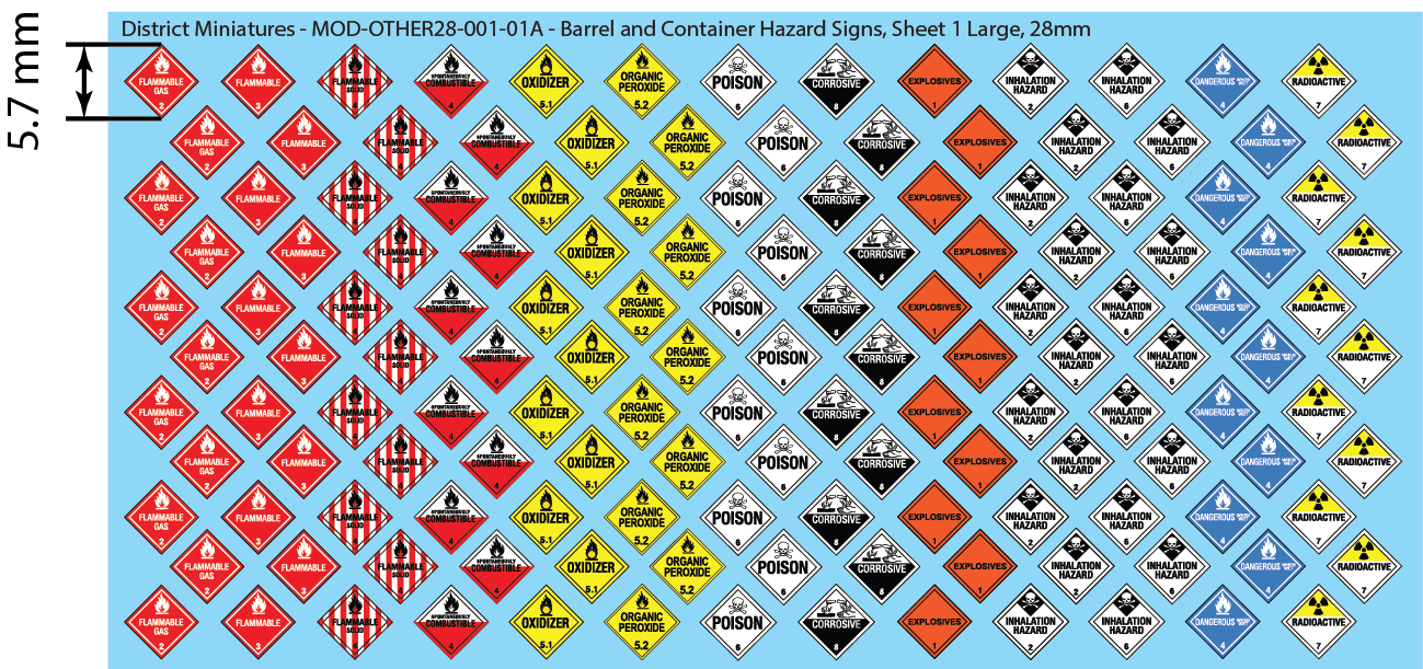 Barrel and Container Hazard Signs, 28mm