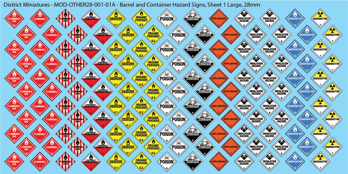 Container Loading Signs Barrel and Container Hazard Signs, 28mm – District Miniatures
