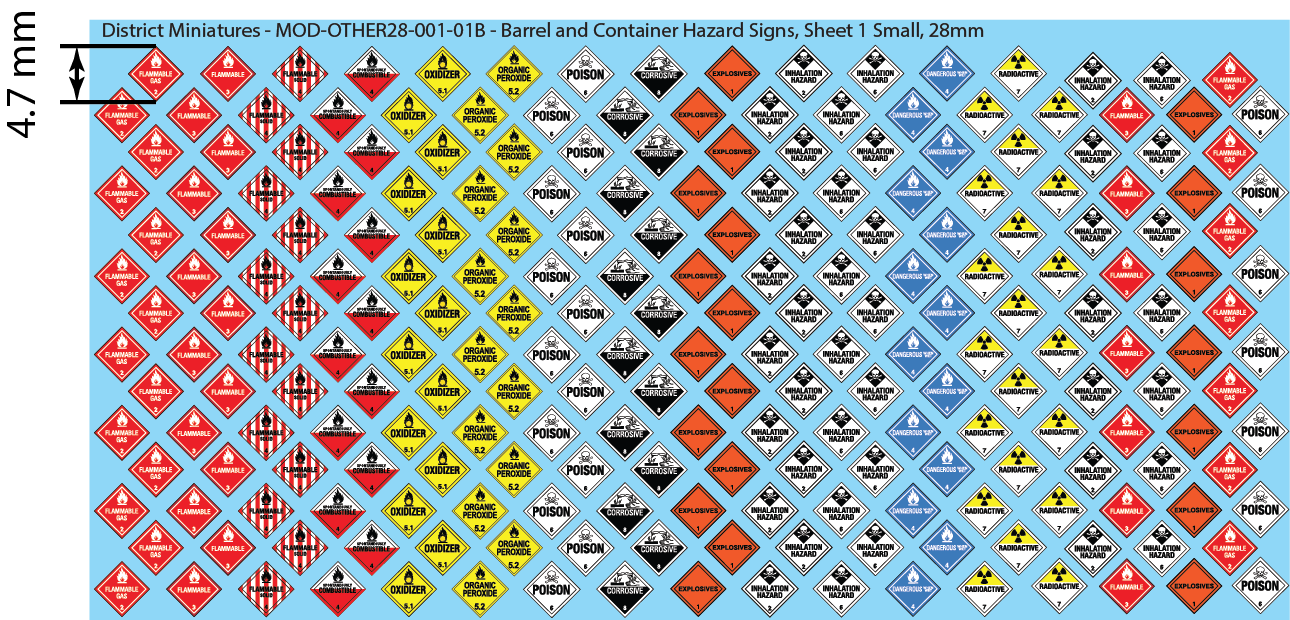 Barrel and Container Hazard Signs, 28mm