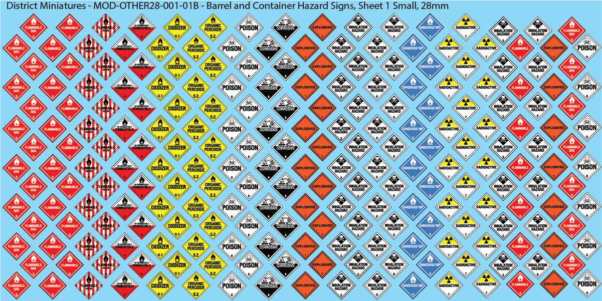 Barrel and Container Hazard Signs, 28mm