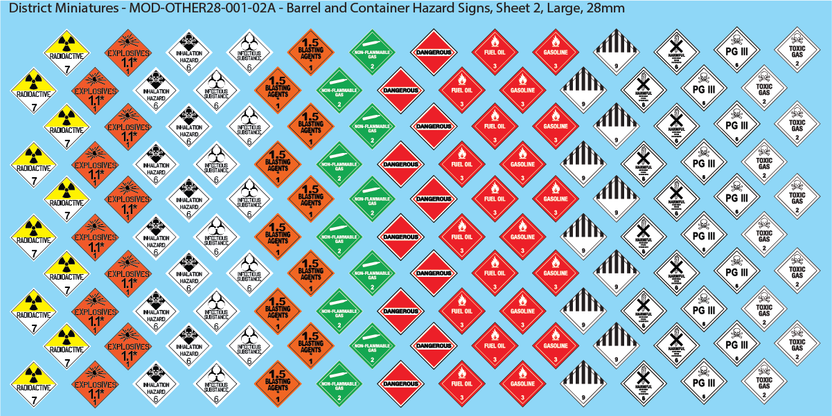 Barrel and Container Hazard Signs, 28mm