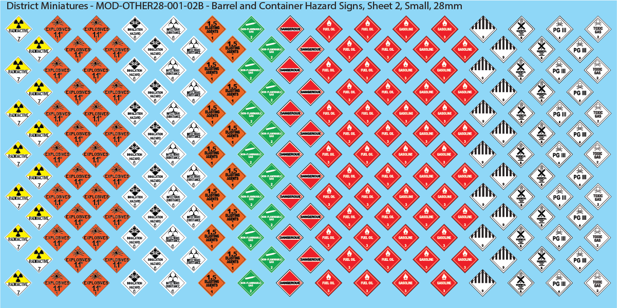 Barrel and Container Hazard Signs, 28mm