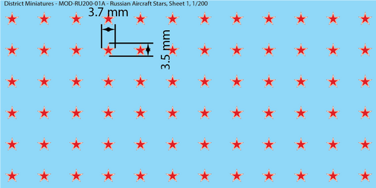 Modern Russian Aircraft Roundels (Multiple Options), 1/200 Decals