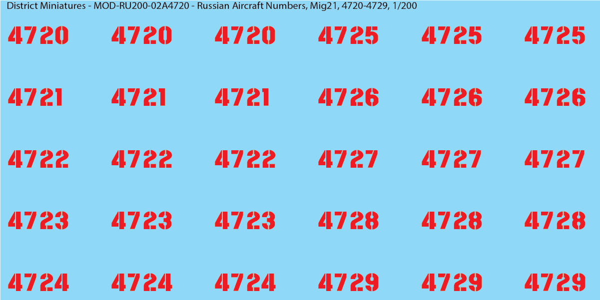Russian Aircraft Numbers, Mig21 (Multiple Options), 1/200 Decals