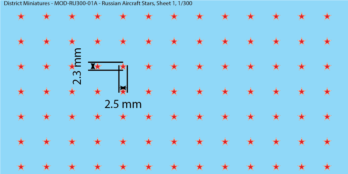 Modern Russian Aircraft Roundels (Multiple Options), 1/300 Decals