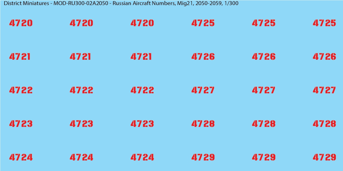 Russian Aircraft Numbers, Mig21 (Multiple Options), 1/300 Decals