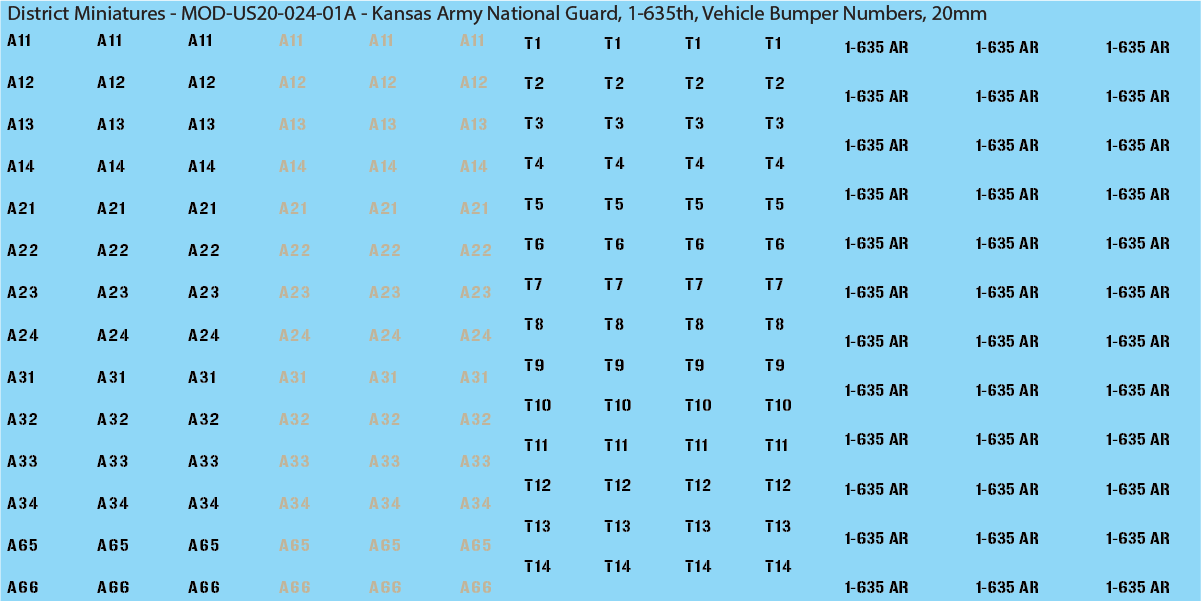 Modern US - Kansas Army National Guard, 1-635th (Multiple Options), 20mm Decals