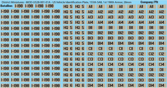 Modern US Vehicle Identification Plates, Mississippi Army National Guard, 28mm