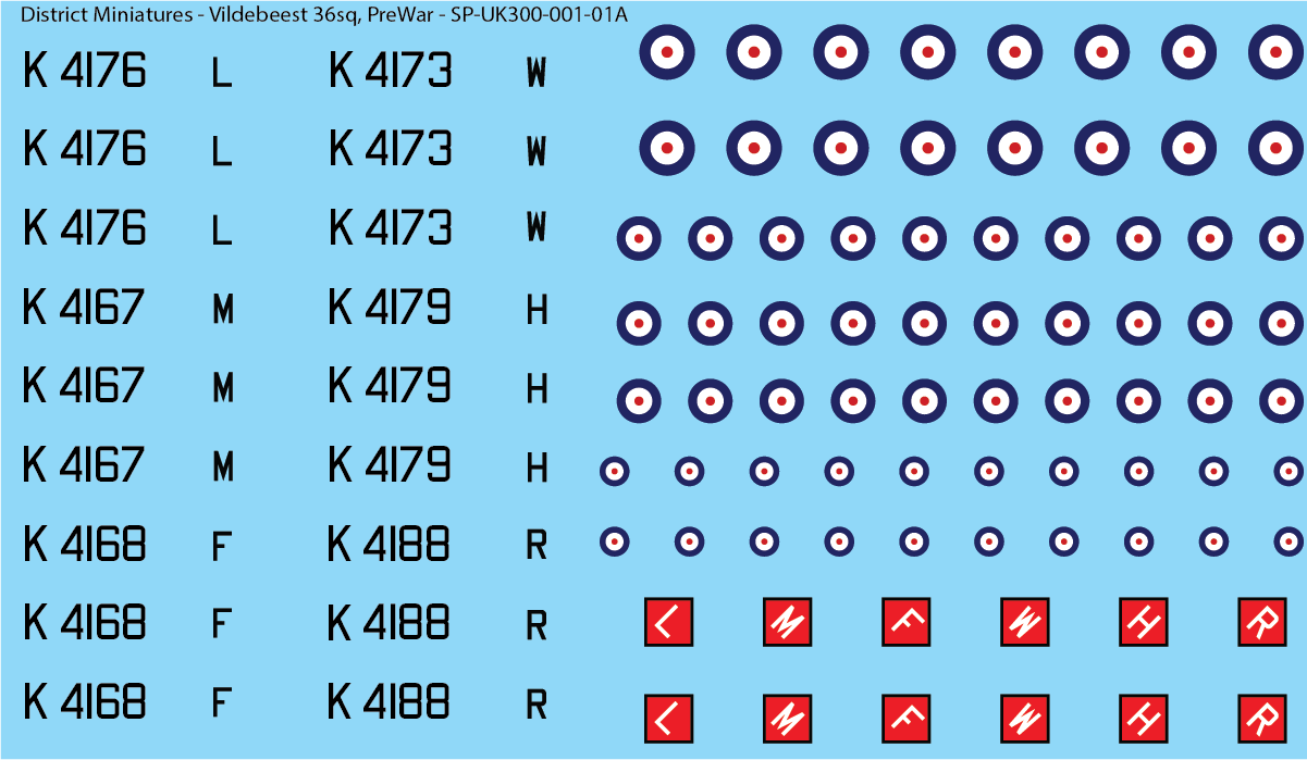 Vildebeest 1/300 Aircraft decals