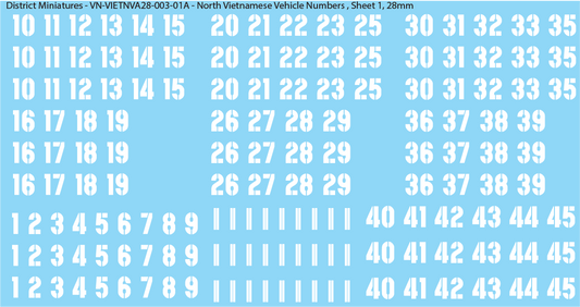 North Vietnamese Army (NVA) Vehicle Numbers, 28mm