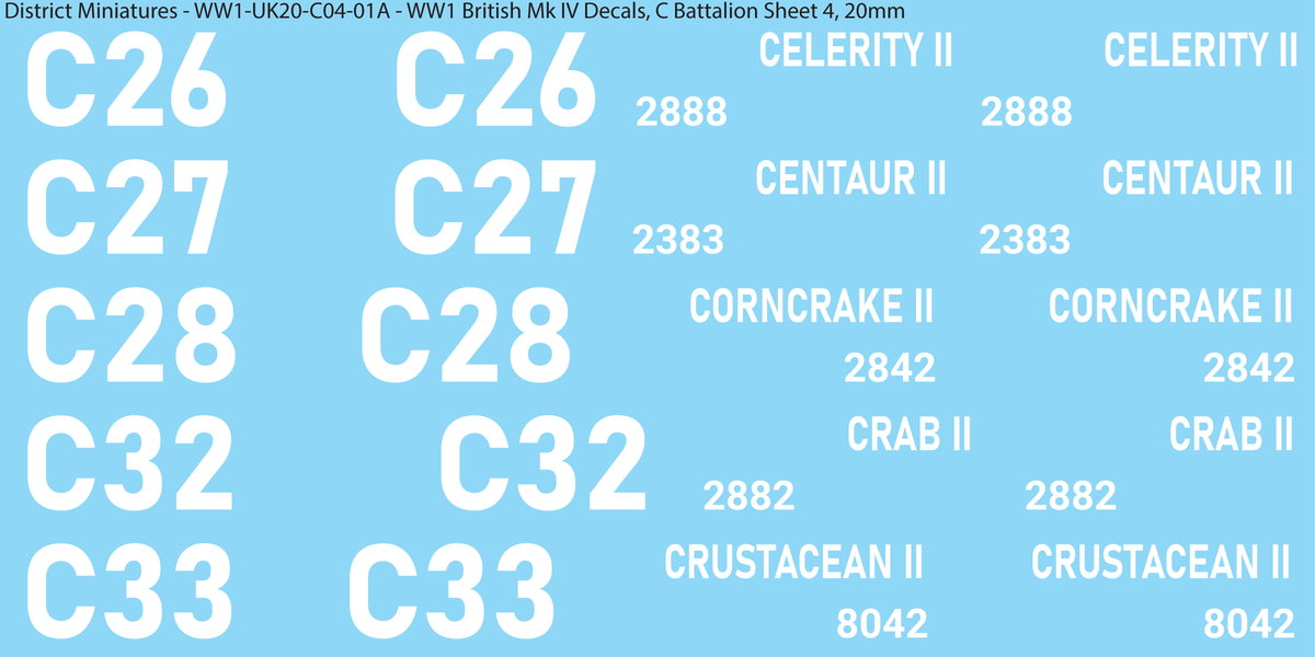 C Battalion Sheet 4, 20mm