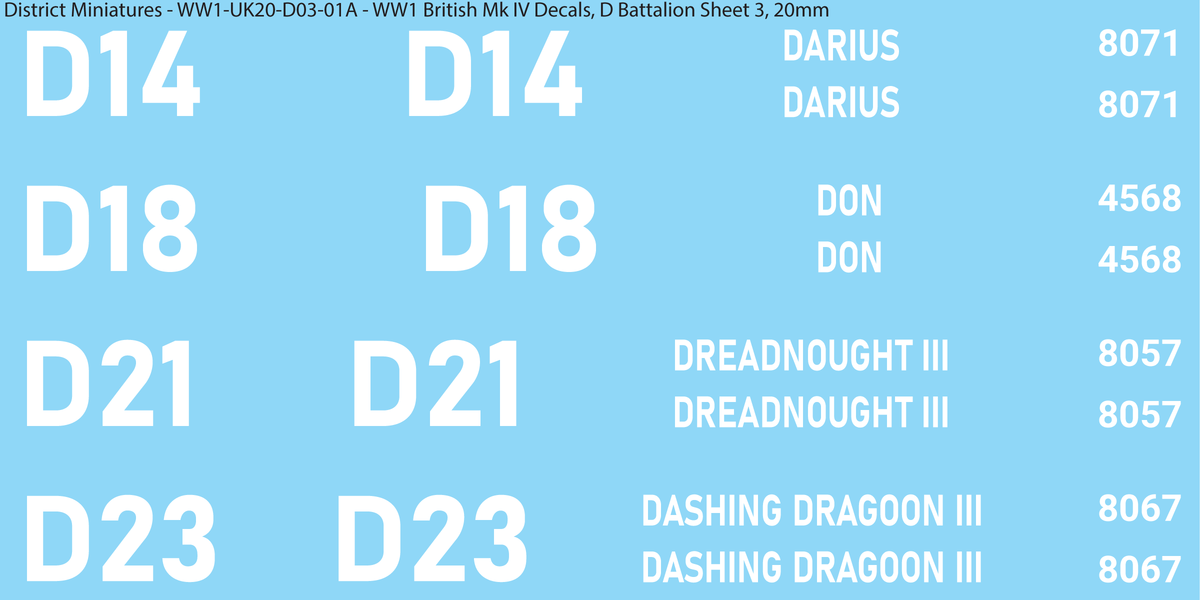 D Battalion Sheet 3, 20mm