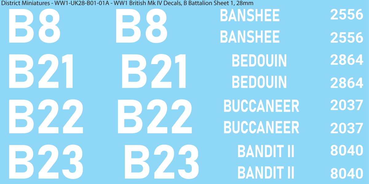 B Battalion Sheet 1, 28mm
