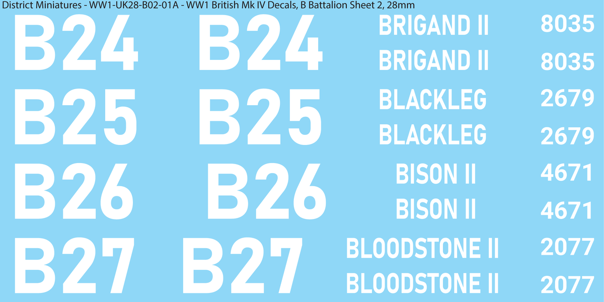 B Battalion Sheet 2, 28mm