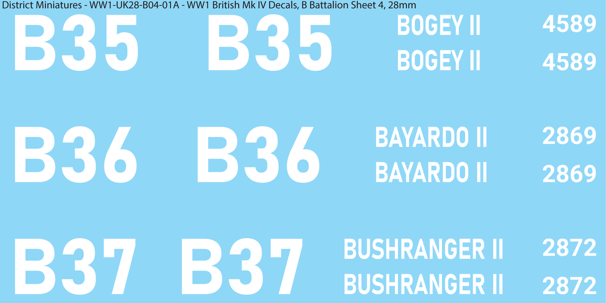 B Battalion Sheet 4, 28mm