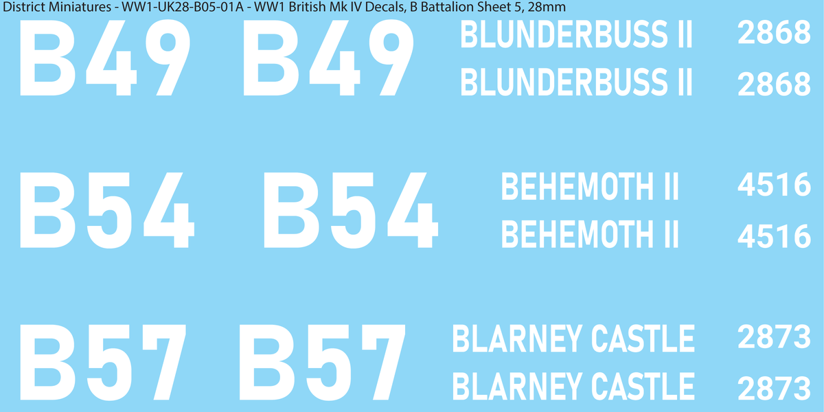 B Battalion Sheet 5, 28mm