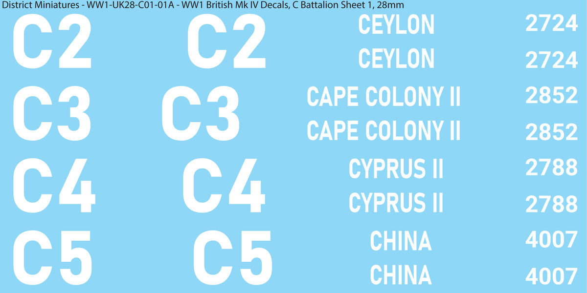 C Battalion Sheet 1, 28mm
