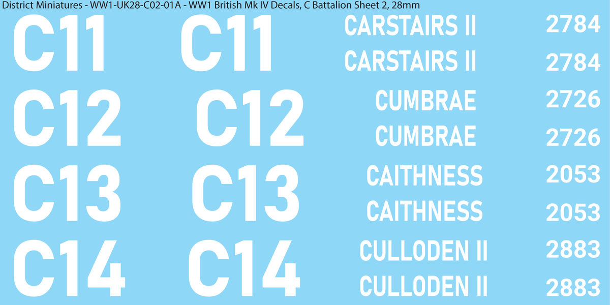 C Battalion Sheet 2, 28mm