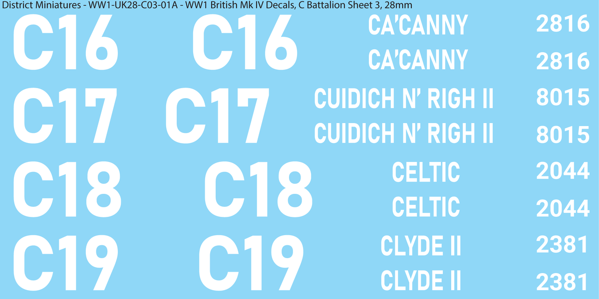 C Battalion Sheet 3, 28mm